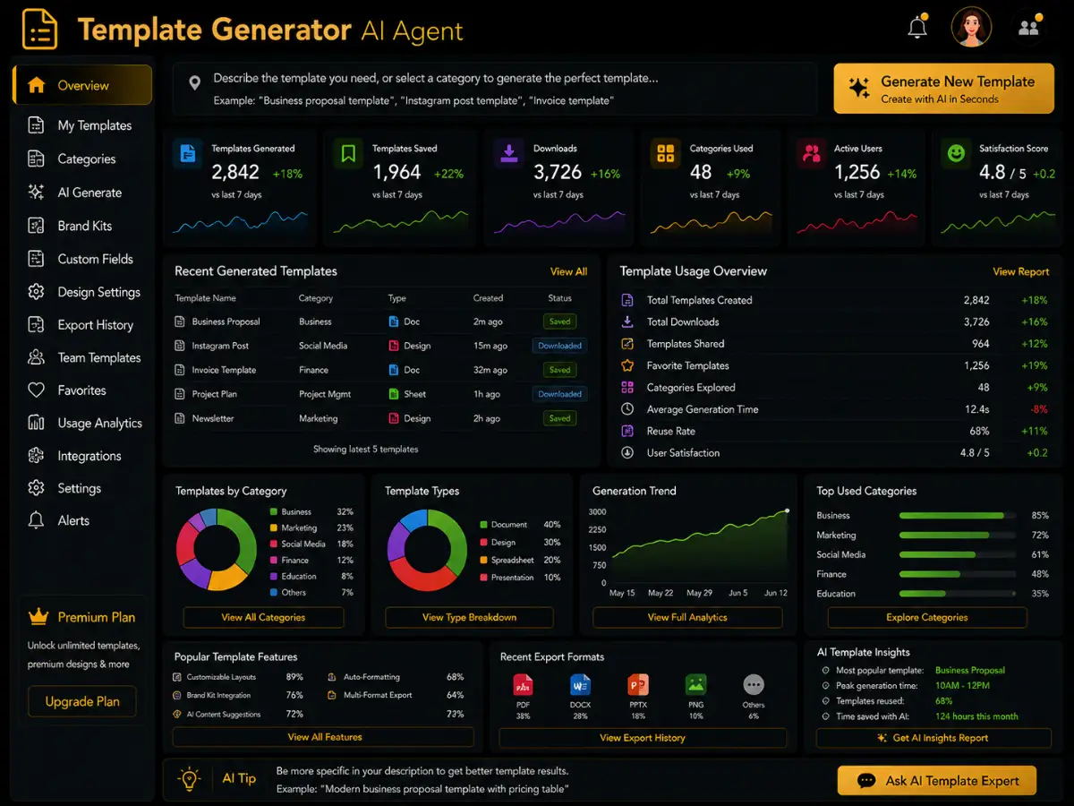 templategenerator.app AI template generator app — template dashboard preview